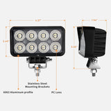 LED Tractor Work Lights