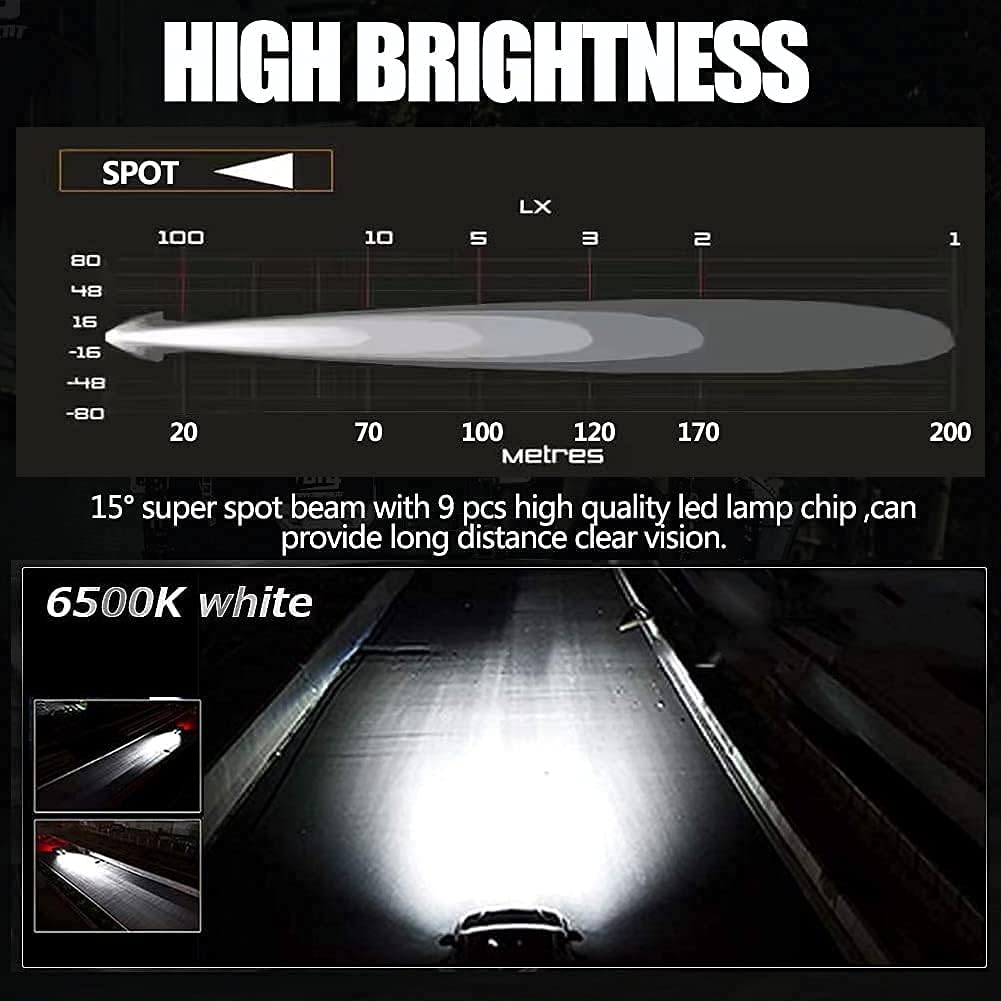 Motorcycle Fog Lights