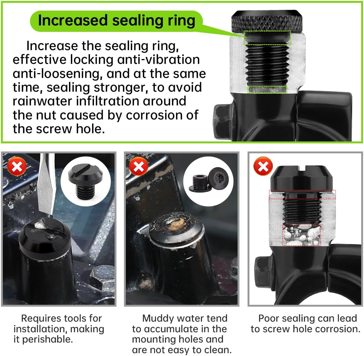 Motorcycle Mirror Hole Plug M10x1.25