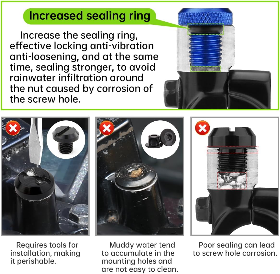 Motorcycle Mirror Hole Plug M10x1.25