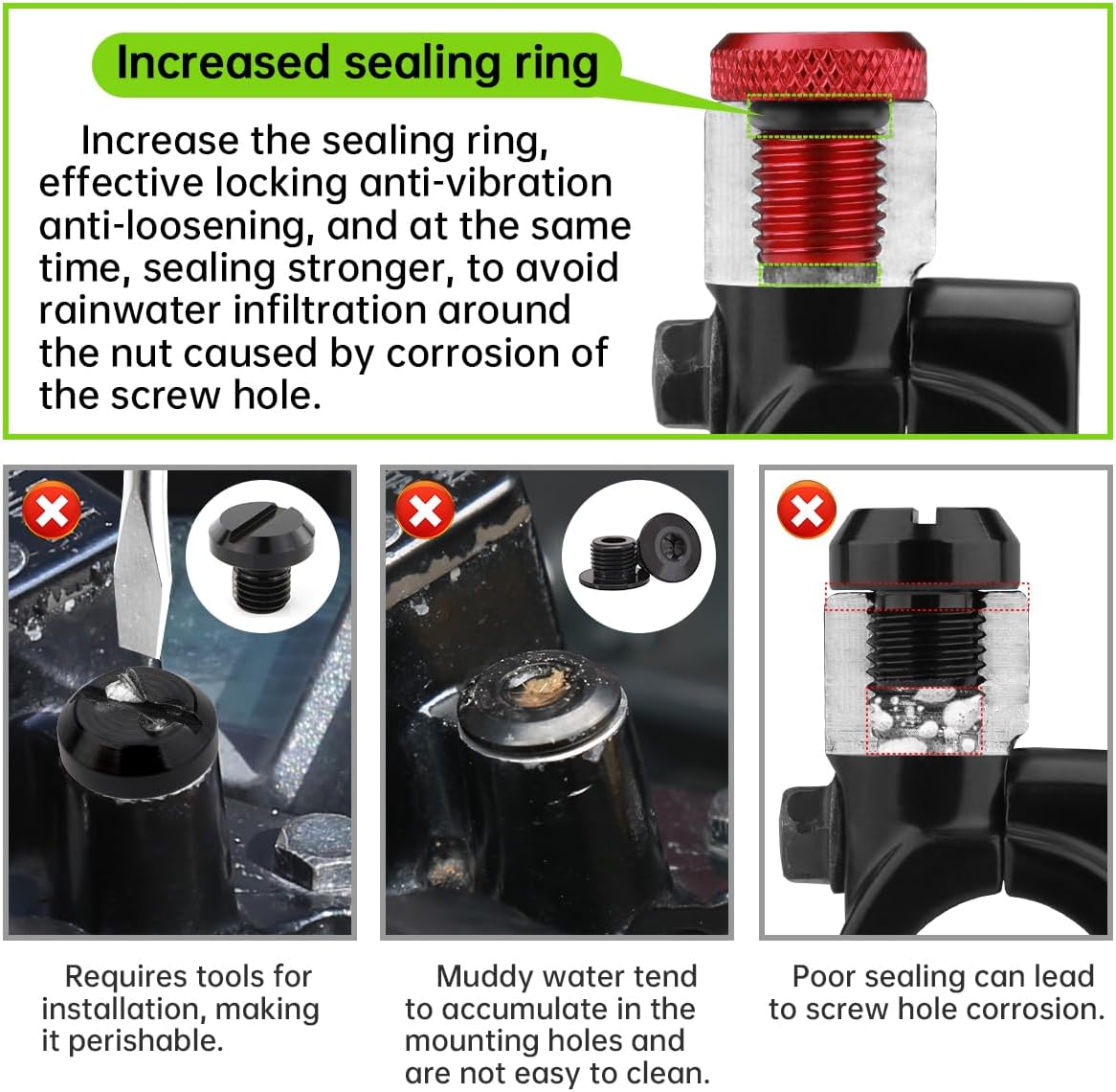 Motorcycle Mirror Hole Plug M10x1.25