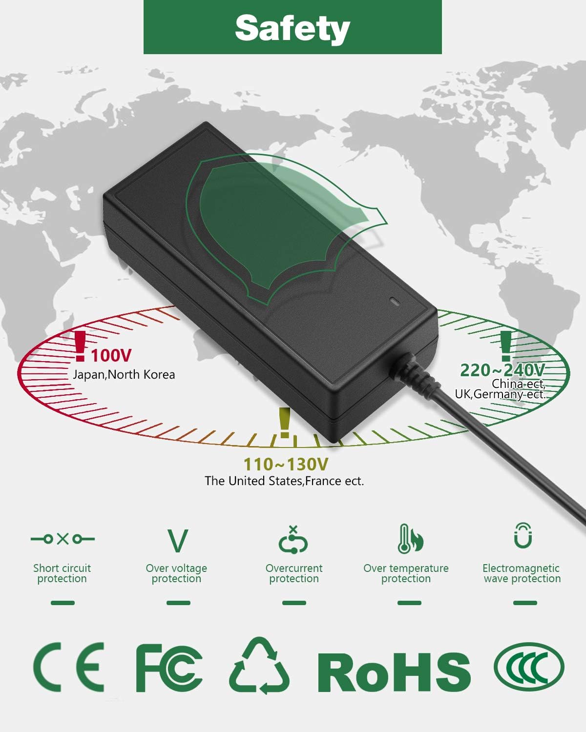 5V 15A 75W Power Supply Adapter