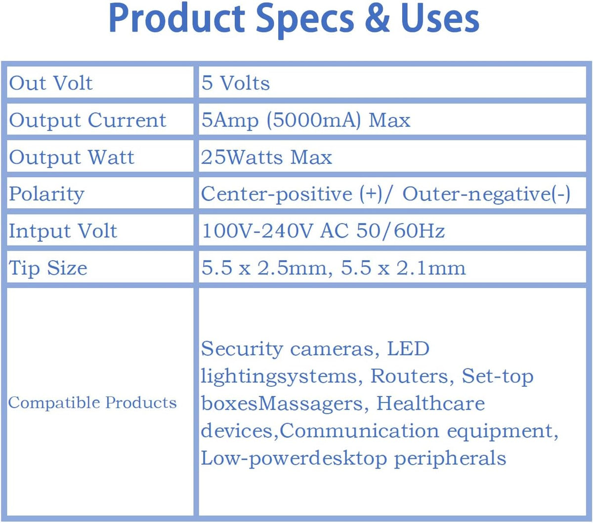 5V 5A 25W DC Power Adapter 5.5×2.5mm
